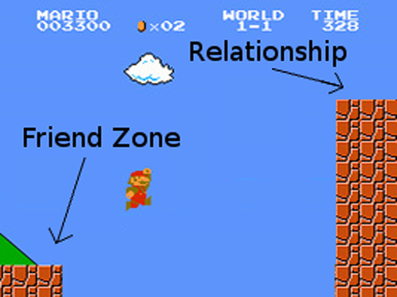 mario-in-friend-zone1.png